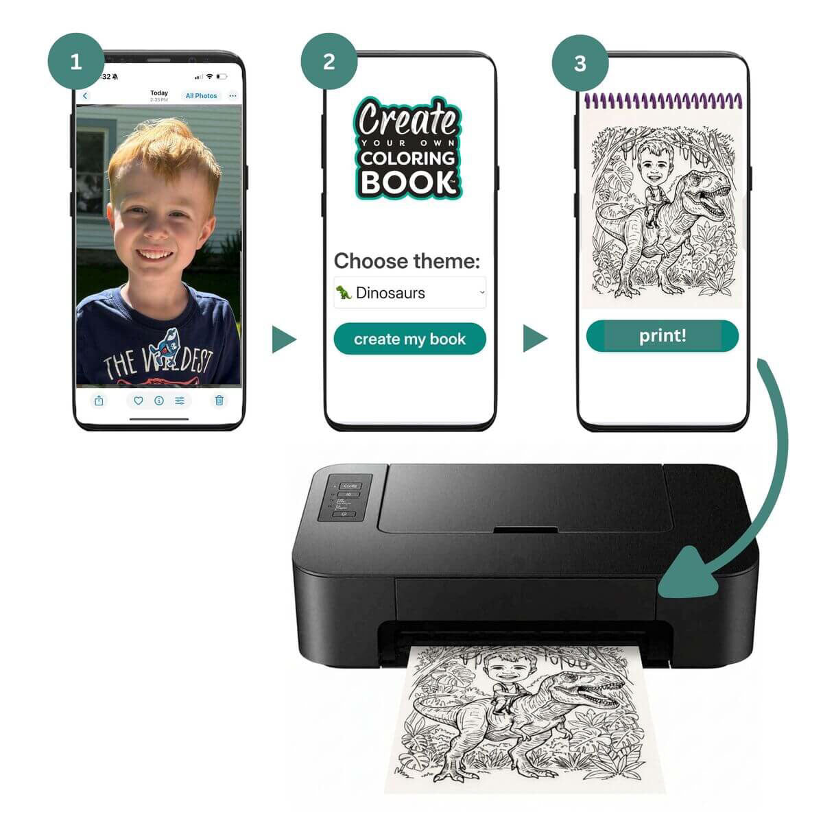 Colorables Create Your Own Coloring Book