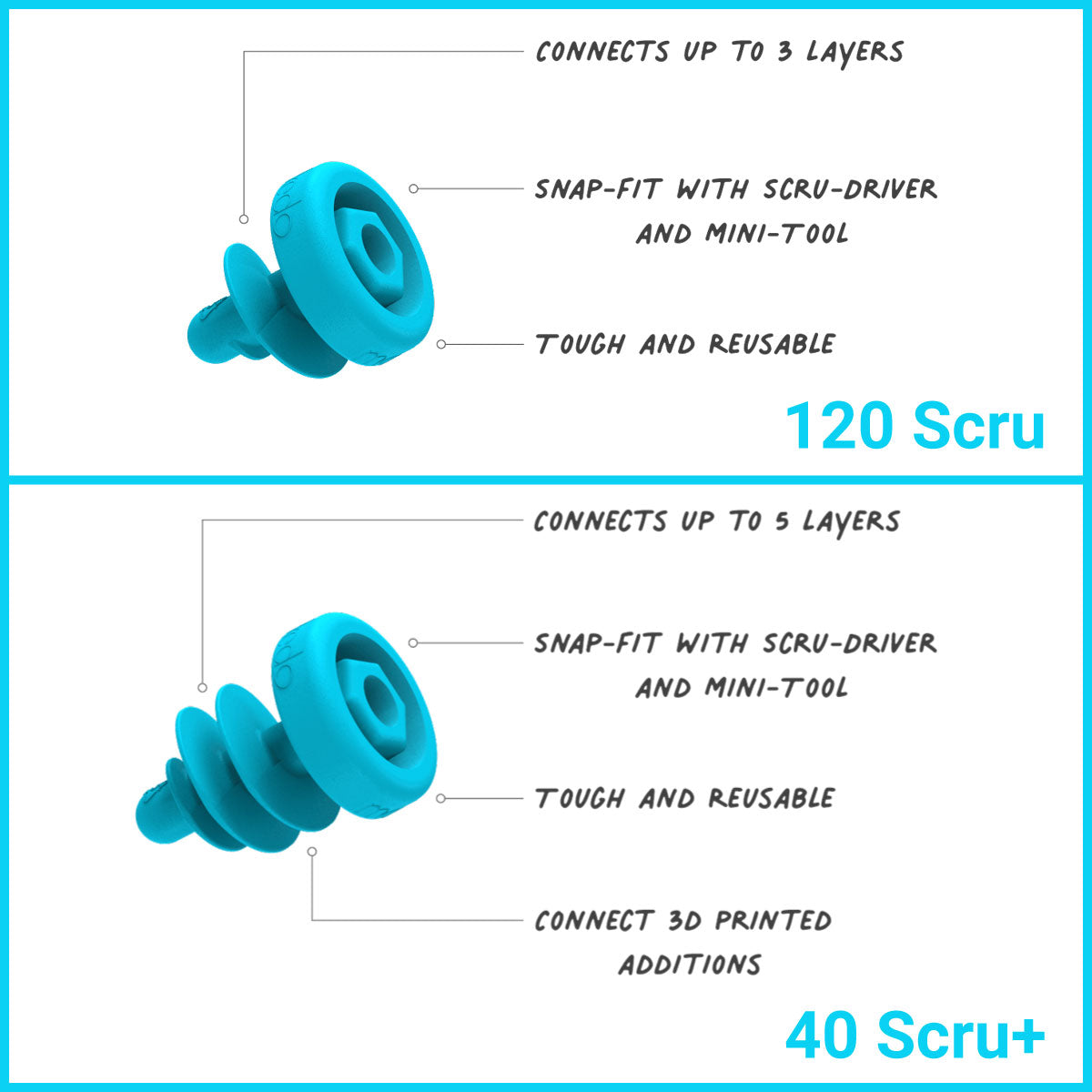 Makedo Scru and Scru+ Combo Set for Cardboard - 160pc