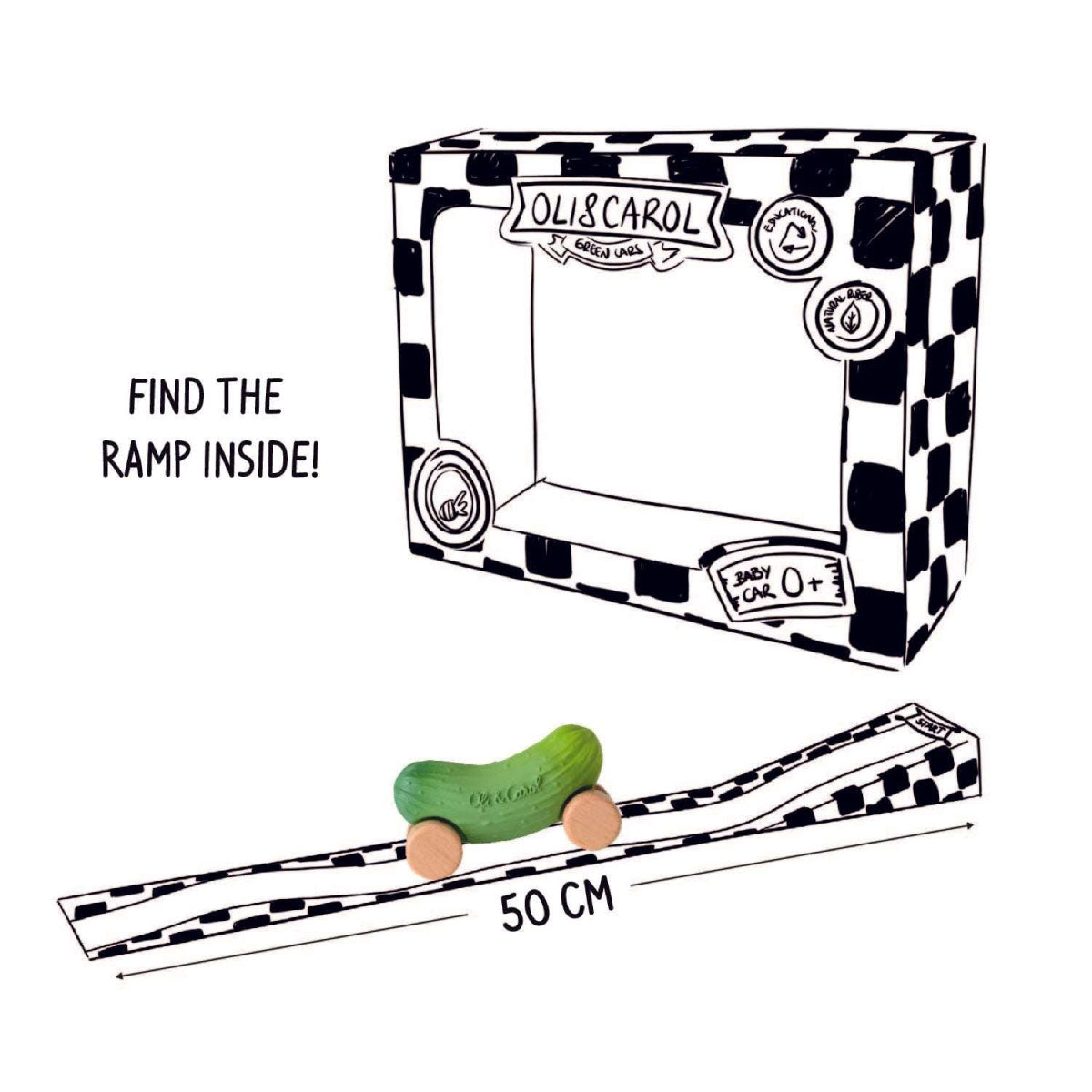 Oli & Carol Green Cars Pepino the Cucumber Car
