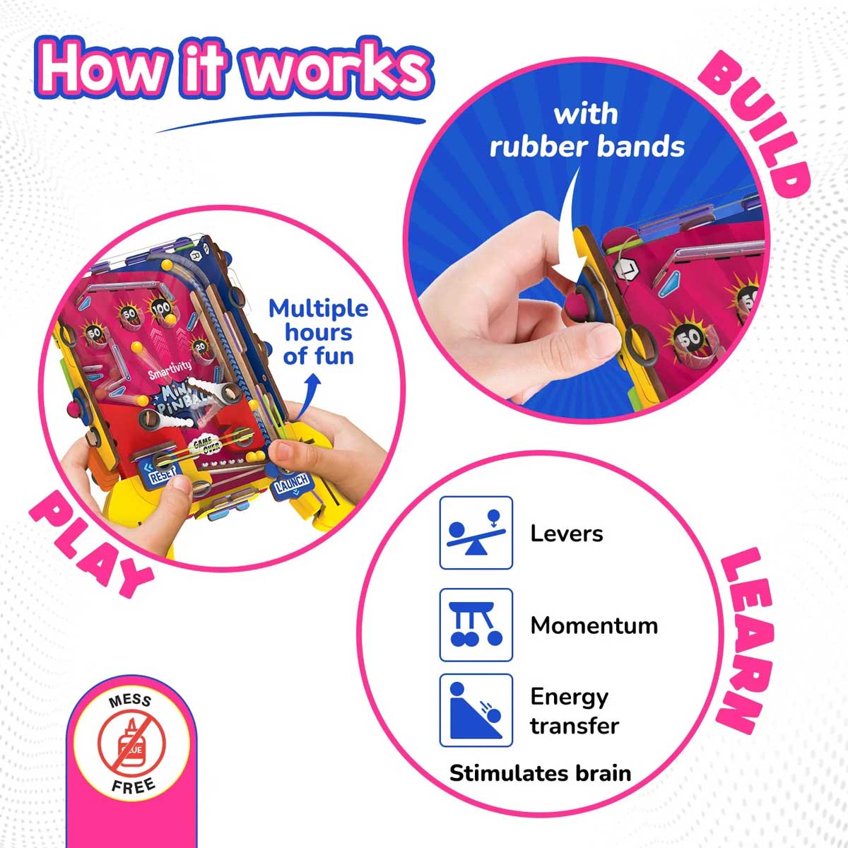 Smartivity Mini Pinball DIY STEM Construction Toy