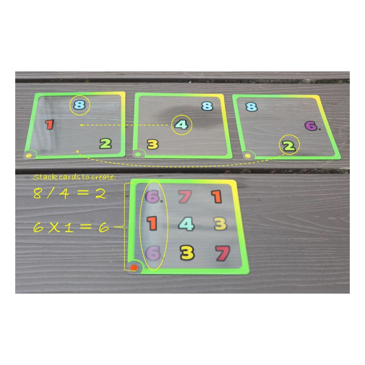 Cleariosity Numbers