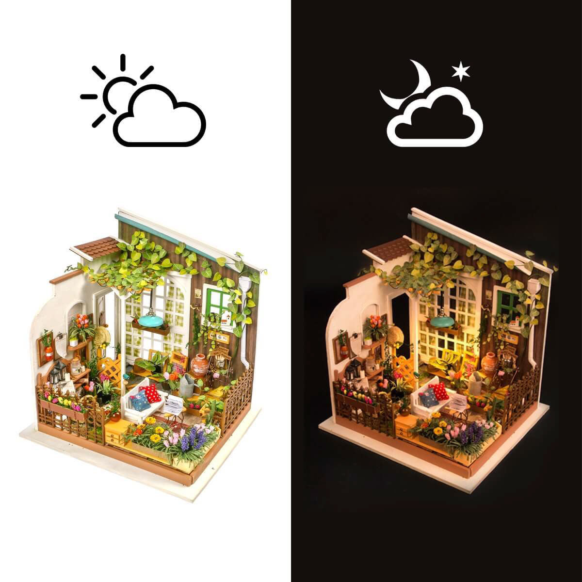 DIY Miniature House - Miller’s Garden from Hands Craft