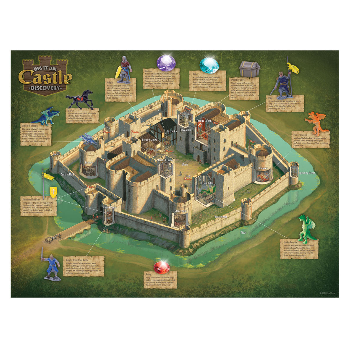 Dig It Up! Castle Discovery