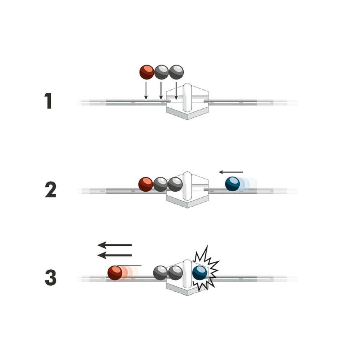GraviTrax Magnetic Cannon Expansion - How it works