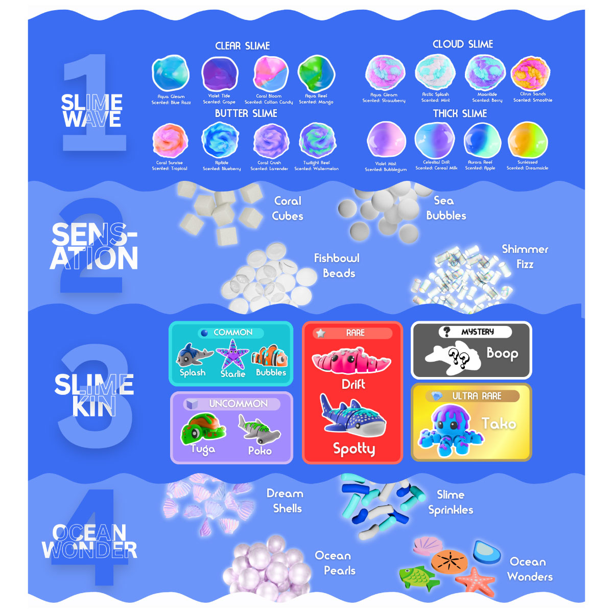 Dope Slimes Worlds Oceanic Series Mystery Box