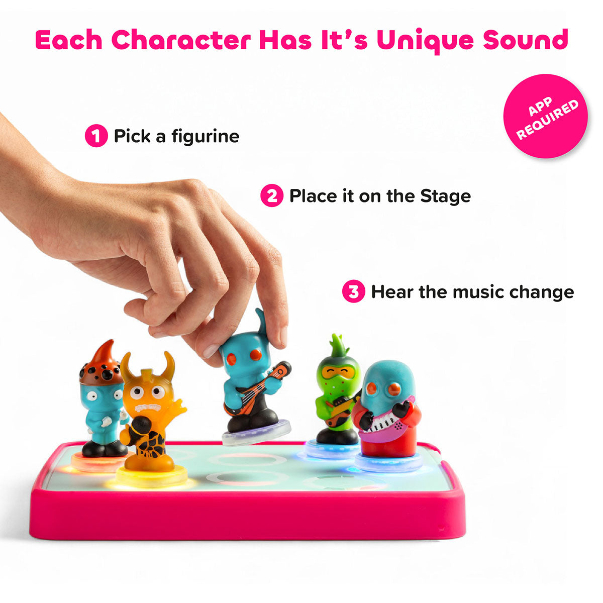 Loops Lab Starter Set - 8 Spot Stage and Lax Funkers Band