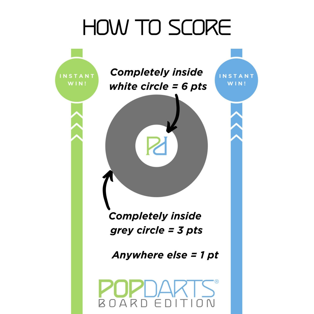 PopDarts Tourney Boards - Blue & Green