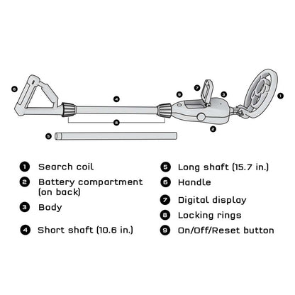 Thames & Kosmos - Thames & Kosmos Metal Detector