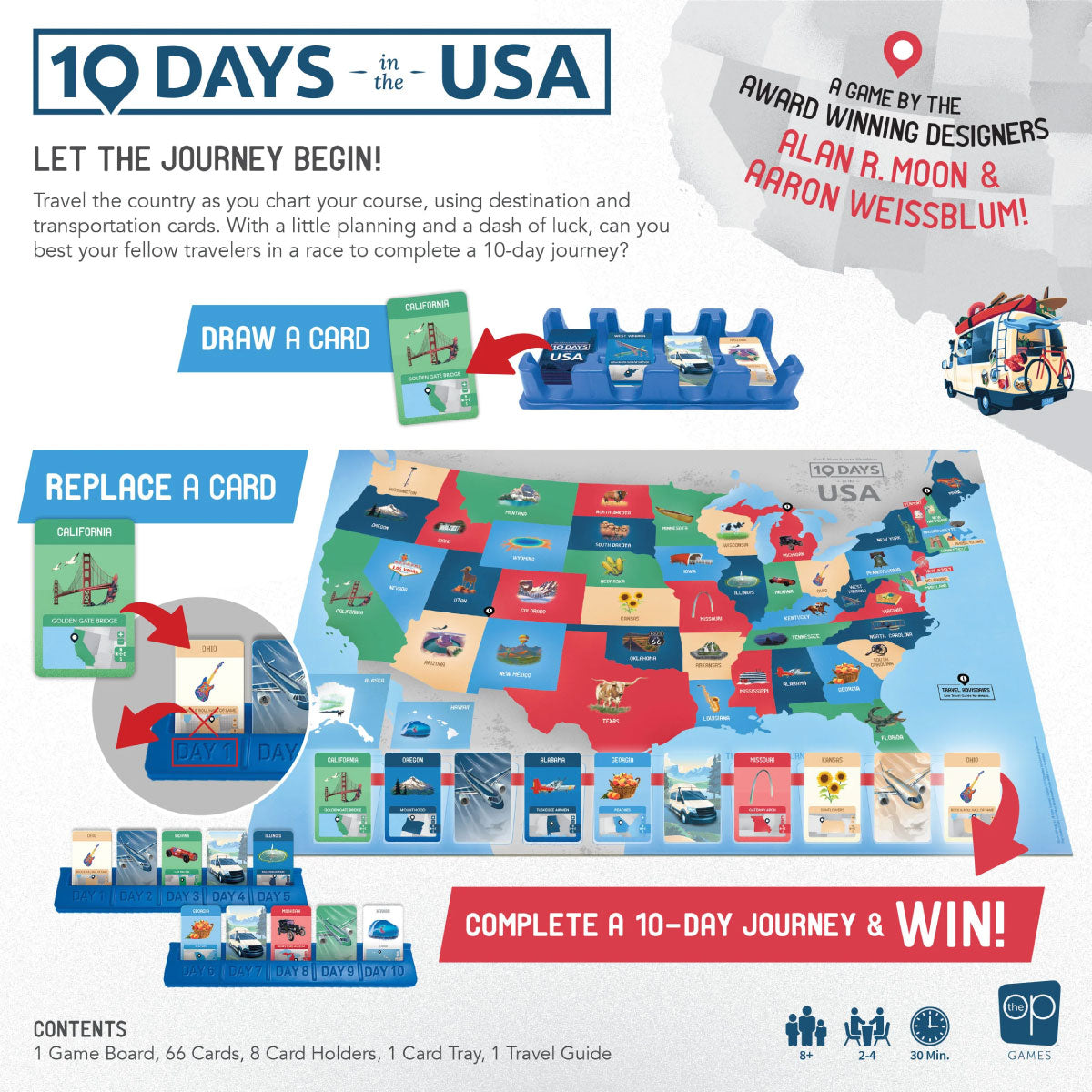 10 Days in the USA from The OP