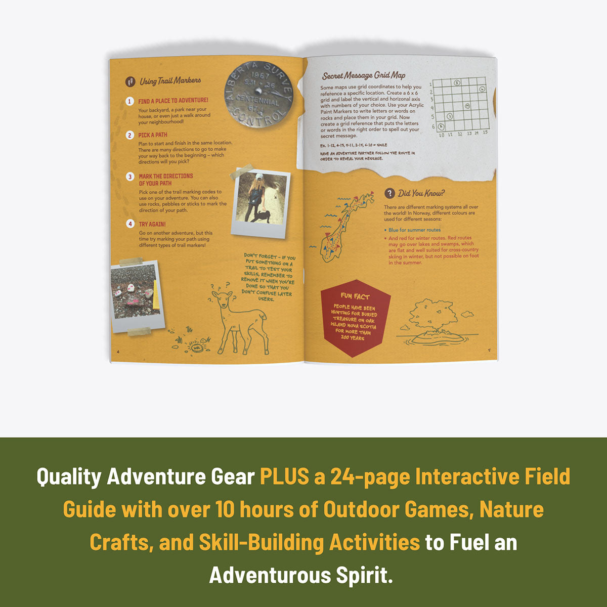 Wild Life Outdoor Adventures Navigation Trailblazer Kit