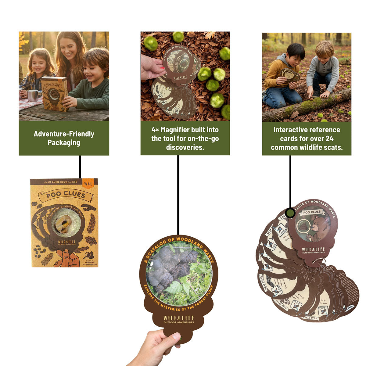 Wild Life Outdoor Adventures Poo Clues Scat Identification Guide