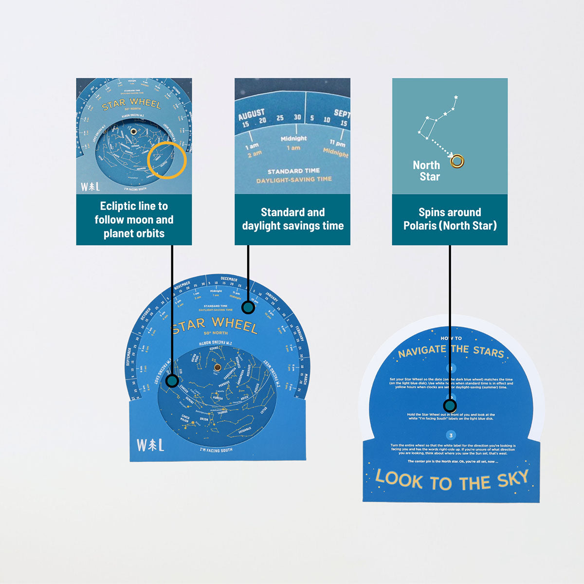 Wild Life Outdoor Adventures Star Finder Planisphere Wheel