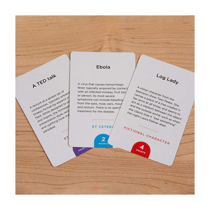 Monikers Party Game from Palm Court