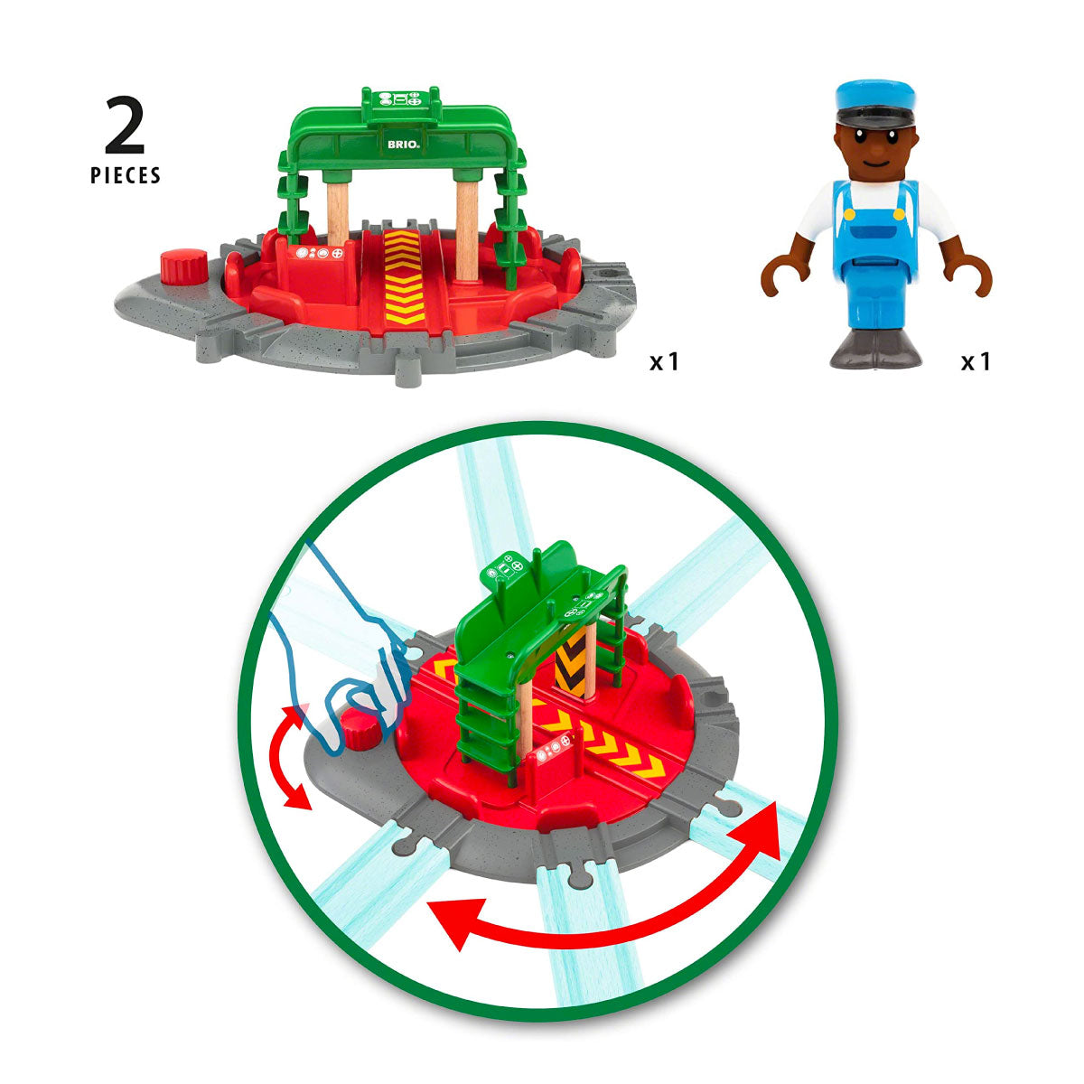 Brio Turntable Brio Train Turntable Brio 33476 Turntable Figure