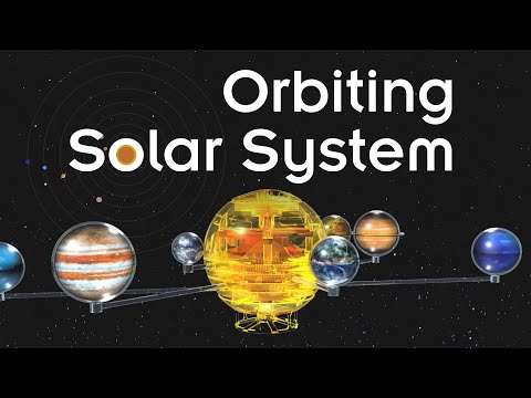 Orbiting Solar System Kit – Happy Up Inc Toys & Games