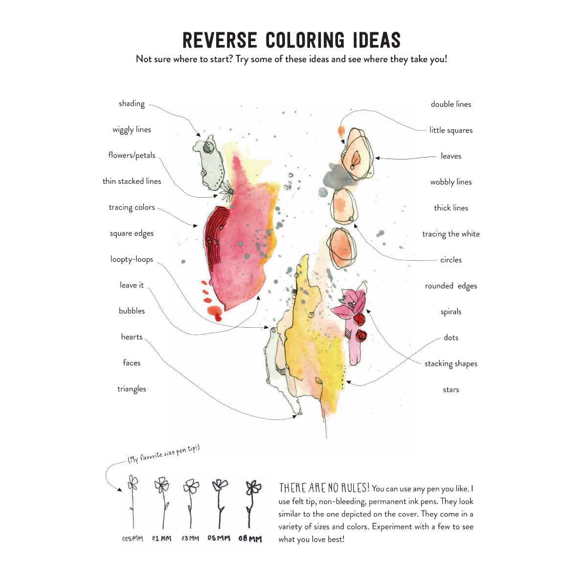 The Reverse Coloring Book by Kendra Norton